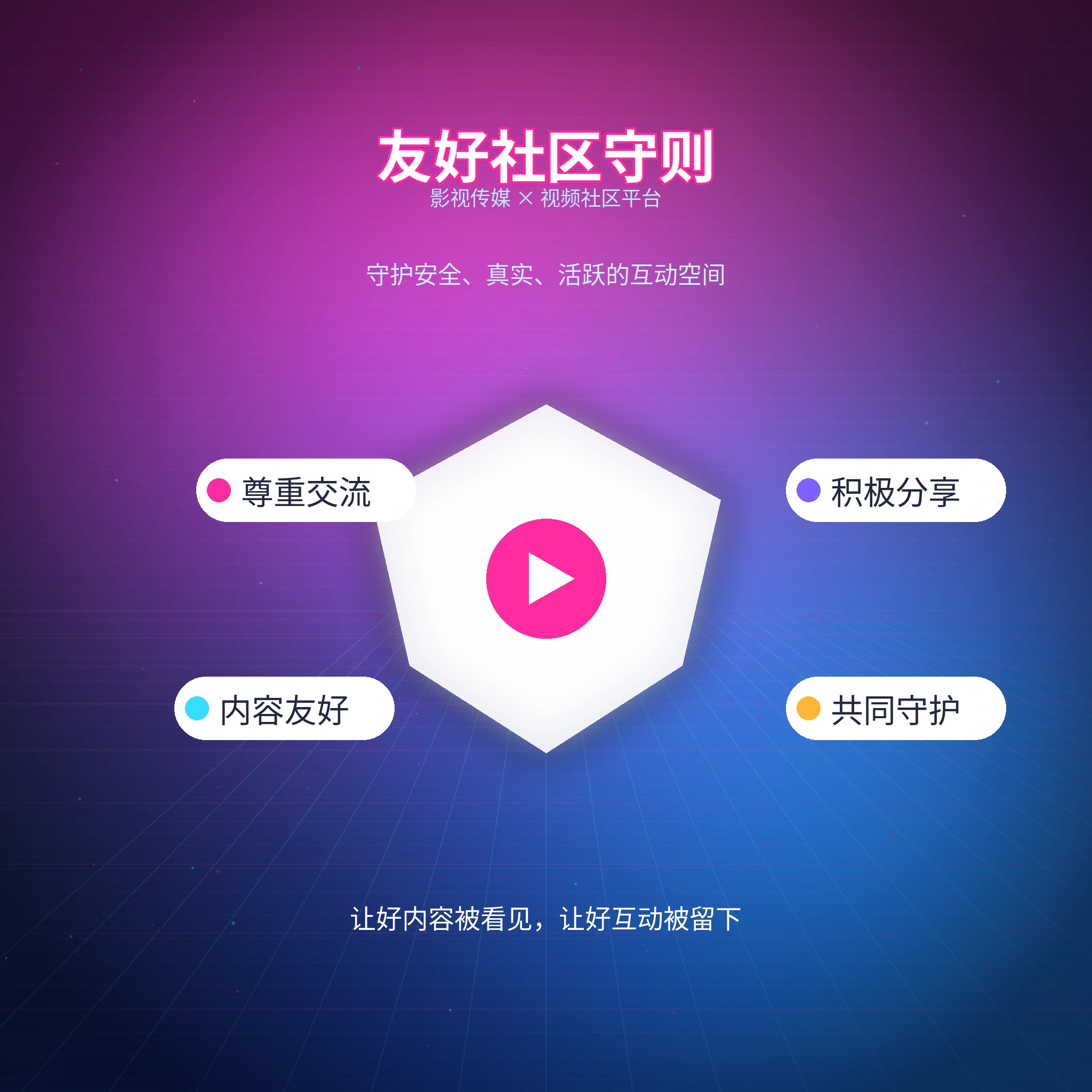 每日大赛账户指南